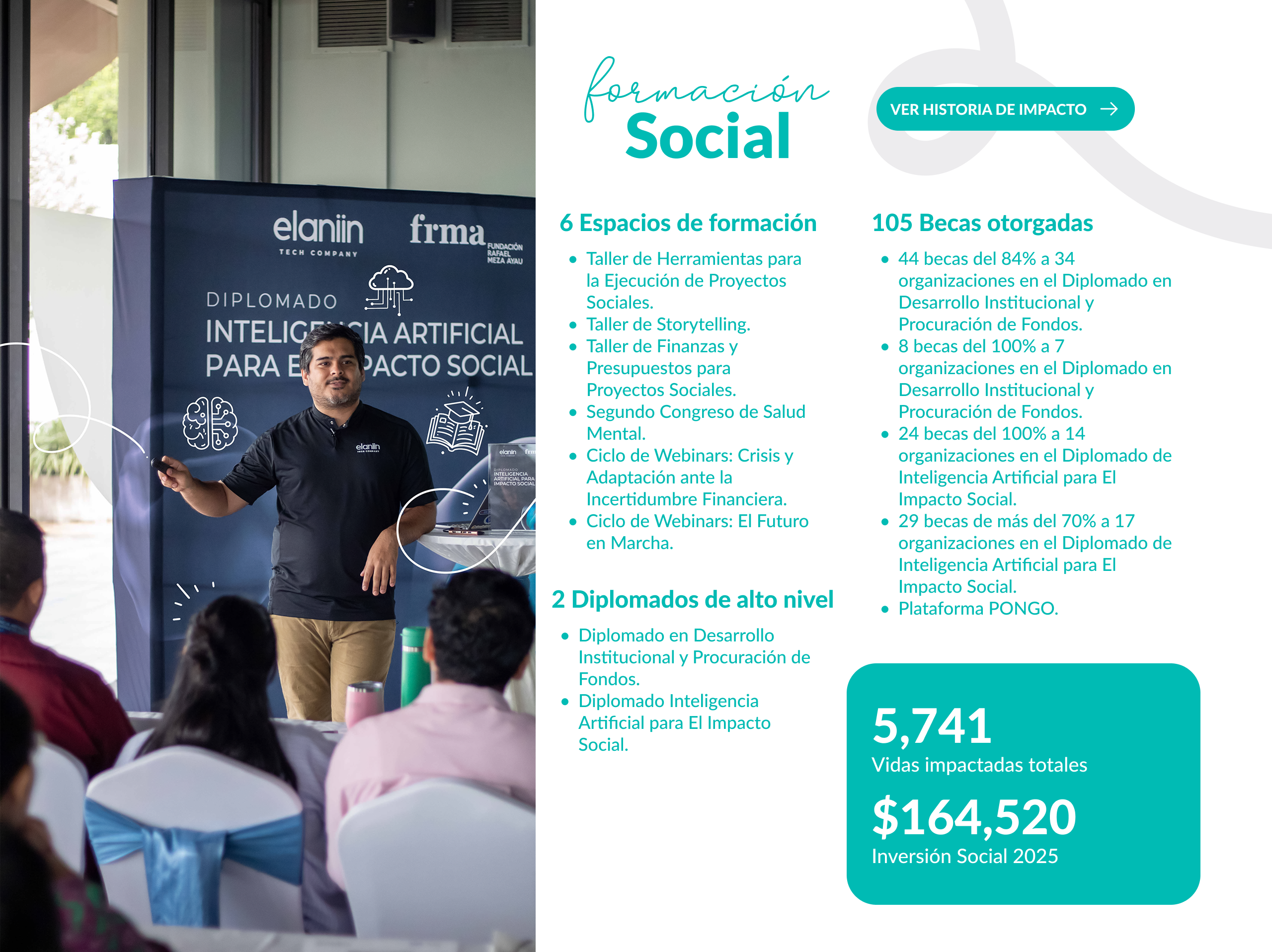 Resultados Formación Social